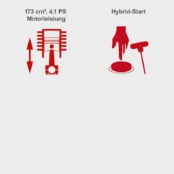 Scheppach Benzin-Rasenmäher 'MS173-51E' 3 KW 1600 M² -Scheppach 4151578 12