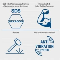 Scheppach Abbruchhammer 1900W Stemmhammer 60 J Meißelhammer Schlaghammer AB1900 11 Scheppach Abbruchhammer 1900W Stemmhammer 60 J Meißelhammer Schlaghammer AB1900 -Scheppach 43857838 5
