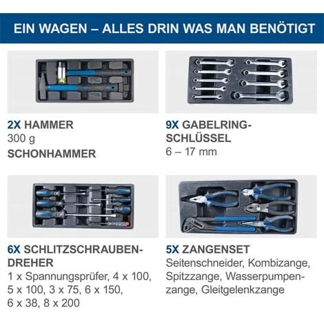 Scheppach Werkstattwagen TW1100 Bestückt 70 Teile Werkzeugset Schubladenwagen 6 Scheppach Werkstattwagen TW1100 Bestückt 70 Teile Werkzeugset Schubladenwagen – Bild 4