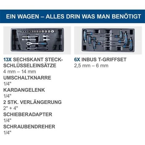 Scheppach Werkstattwagen TW1100 Bestückt 70 Teile Werkzeugset Schubladenwagen 7 Scheppach Werkstattwagen TW1100 Bestückt 70 Teile Werkzeugset Schubladenwagen – Bild 5
