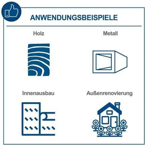 Scheppach AIRLESS Farbsprühsystem ACS3000 Farbsprühgerät 750W Wandfarben Lacke 4 Scheppach AIRLESS Farbsprühsystem ACS3000 Farbsprühgerät 750W Wandfarben Lacke – Bild 2