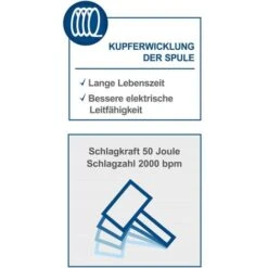 Scheppach Abbruchhammer AB1600 1600W Stemmhammer 16 KG Meißelhammer Schlaghammer 9 Scheppach Abbruchhammer AB1600 1600W Stemmhammer 16 KG Meißelhammer Schlaghammer -Scheppach 43863999 3