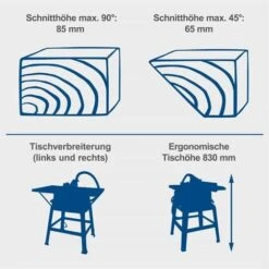 Scheppach Tischkreissäge HS100S 2000 W, Mit Untergestell, 2 Tischverbreiterungen 10 Scheppach Tischkreissäge HS100S 2000 W, Mit Untergestell, 2 Tischverbreiterungen -Scheppach 43864083 4