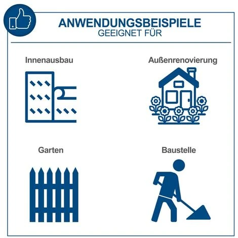 Scheppach Handrührwerk PM1400, 1400W Länge 55cm Mörtelrührer Farbquirl 2IN1 6 Scheppach Handrührwerk PM1400, 1400W Länge 55cm Mörtelrührer Farbquirl 2IN1 – Bild 4