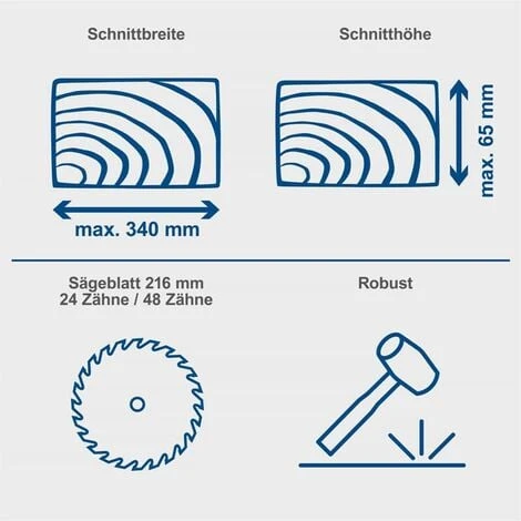 Scheppach Kapp Und Gehrungssäge HM216 Zugsäge Kappsäge Inklusive 2.Sägeblatt 6 Scheppach Kapp Und Gehrungssäge HM216 Zugsäge Kappsäge Inklusive 2.Sägeblatt – Bild 4