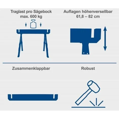 Scheppach Sägebock MWB600 Sägehilfe Säge Gestell Holzschneidebock 2 Stück Set 4 Scheppach Sägebock MWB600 Sägehilfe Säge Gestell Holzschneidebock 2 Stück Set – Bild 2