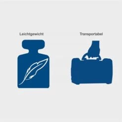 Scheppach Plasmaschneider PLC40 Bis 12 Mm Druckluftschlauch 3 Düsen 3 Elektroden -Scheppach 43864518 5