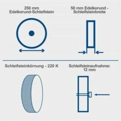 Scheppach Nass-Schleifsystem TIGER 7000S HOMEKIT Nassschleifmaschine 250mm + Set 9 Scheppach Nass-Schleifsystem TIGER 7000S HOMEKIT Nassschleifmaschine 250mm + Set -Scheppach 43864633 3