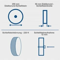 Scheppach Nass-Schleifsystem TIGER 7000S HOMEKIT Nassschleifmaschine 250mm + Set 10 Scheppach Nass-Schleifsystem TIGER 7000S HOMEKIT Nassschleifmaschine 250mm + Set -Scheppach 43864633 4