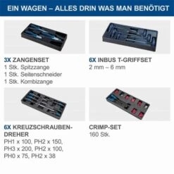 Scheppach TW1000 Premium Werkstattwagen Gefüllt Inkl. 263tlg. Werkzeugset 11 Scheppach TW1000 Premium Werkstattwagen Gefüllt Inkl. 263tlg. Werkzeugset -Scheppach 43865994 5