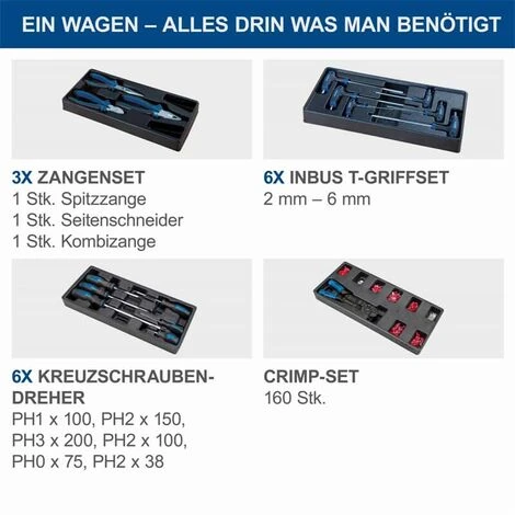 Scheppach TW1000 Premium Werkstattwagen Gefüllt Inkl. 263tlg. Werkzeugset 7 Scheppach TW1000 Premium Werkstattwagen Gefüllt Inkl. 263tlg. Werkzeugset – Bild 5