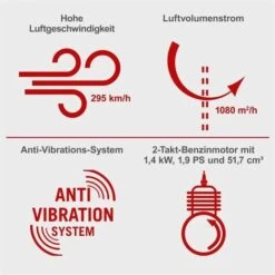 Scheppach Backpack Benzin Laubbläser LB5200BP, 51,7 Cm³, 1,4kW/1,9 PS, 1080 M³/h 9 Scheppach Backpack Benzin Laubbläser LB5200BP, 51,7 Cm³, 1,4kW/1,9 PS, 1080 M³/h -Scheppach 43897464 3