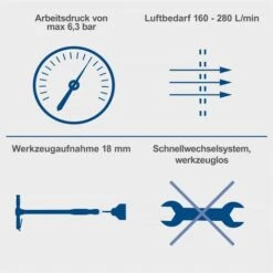 Scheppach AERO²SPADE Druckluftspaten 6,3b Drucklufthammer Spaten Druckluftmeißel 11 Scheppach AERO²SPADE Druckluftspaten 6,3b Drucklufthammer Spaten Druckluftmeißel -Scheppach 44499444 5