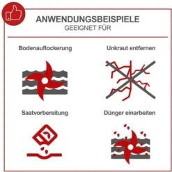 Scheppach MTE460 Elektro Bodenfräse Gartenhacke Kultivator Hacke Motorhacke 9 Scheppach MTE460 Elektro Bodenfräse Gartenhacke Kultivator Hacke Motorhacke -Scheppach 44638479 3