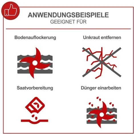 Scheppach MTE460 Elektro Bodenfräse Gartenhacke Kultivator Hacke Motorhacke 5 Scheppach MTE460 Elektro Bodenfräse Gartenhacke Kultivator Hacke Motorhacke – Bild 3