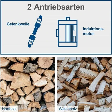Scheppach Holzspalter HL3000GM 30t, 400V, Stehend Gelenkwellenatrieb +Stammheber 6 Scheppach Holzspalter HL3000GM 30t, 400V, Stehend Gelenkwellenatrieb +Stammheber – Bild 4