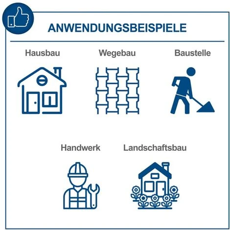 Scheppach Benzin Rüttelplatte HP1900S 5,6PS 17kN Fahrvorrichtung Gummimatte 4 Scheppach Benzin Rüttelplatte HP1900S 5,6PS 17kN Fahrvorrichtung Gummimatte – Bild 2