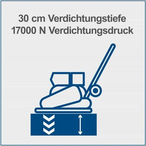 Scheppach Benzin Rüttelplatte HP1900S 5,6PS 17kN Fahrvorrichtung Gummimatte 5 Scheppach Benzin Rüttelplatte HP1900S 5,6PS 17kN Fahrvorrichtung Gummimatte – Bild 3