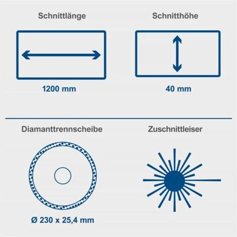 Scheppach Fliesenschneider FS4700 1200W 1200x40mm Fliesenschneidemaschine 6 Scheppach Fliesenschneider FS4700 1200W 1200x40mm Fliesenschneidemaschine – Bild 4
