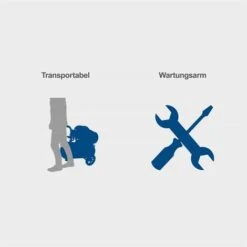 Scheppach Super Silent Ölfrei Kompressor HC51Si Doppelzylinder Flüster Leise -Scheppach 50327794 4