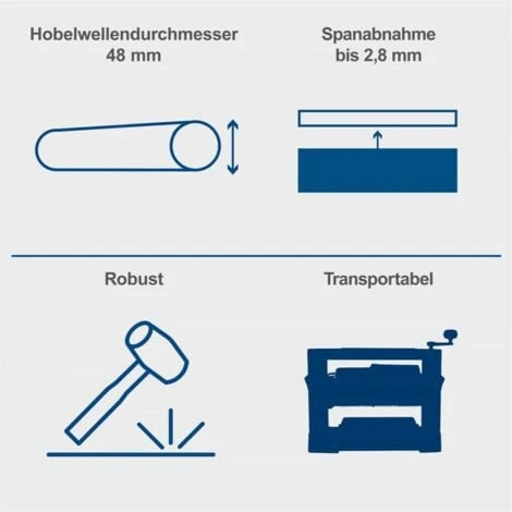 Scheppach Dickenhobel PLM1800 Hobelmaschine Hobel 152mm/330 Durchl.Höhe/-breite 5 Scheppach Dickenhobel PLM1800 Hobelmaschine Hobel 152mm/330 Durchl.Höhe/-breite – Bild 3