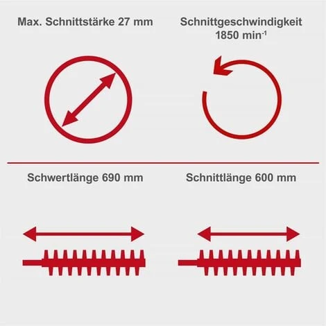 Scheppach Benzin Heckenschere 1PS Motorheckenschere Länge 60cm Ø27mm HTH250/240P 5 Scheppach Benzin Heckenschere 1PS Motorheckenschere Länge 60cm Ø27mm HTH250/240P – Bild 3