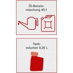 Scheppach Benzin Heckenschere 1PS Motorheckenschere Länge 60cm Ø27mm HTH250/240P 11 Scheppach Benzin Heckenschere 1PS Motorheckenschere Länge 60cm Ø27mm HTH250/240P -Scheppach 53044041 5