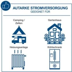 Scheppach Inverter Stromerzeuger SG2500i 4-Takt Generator Notstromaggregat 2000W 9 Scheppach Inverter Stromerzeuger SG2500i 4-Takt Generator Notstromaggregat 2000W -Scheppach 53947721 3