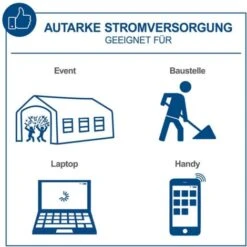 Scheppach Inverter Stromerzeuger SG2500i 4-Takt Generator Notstromaggregat 2000W 10 Scheppach Inverter Stromerzeuger SG2500i 4-Takt Generator Notstromaggregat 2000W -Scheppach 53947721 4