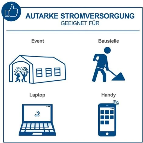 Scheppach Inverter Stromerzeuger SG2500i 4-Takt Generator Notstromaggregat 2000W 6 Scheppach Inverter Stromerzeuger SG2500i 4-Takt Generator Notstromaggregat 2000W – Bild 4