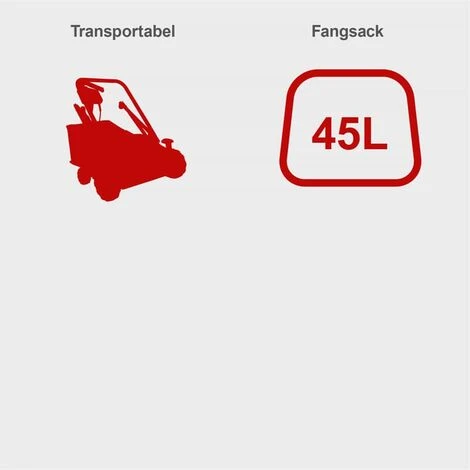 Scheppach Benzin Vertikutierer SC40P, 40 Cm Arbeitsbreite, 4,2 KW, 18 Messer 7 Scheppach Benzin Vertikutierer SC40P, 40 Cm Arbeitsbreite, 4,2 KW, 18 Messer – Bild 5