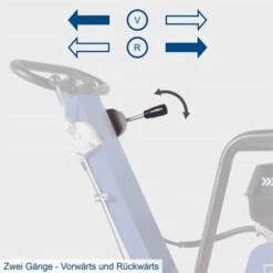 Scheppach Rüttelplatte Verdichter Reversierbar HP3000S 9PS + Fahrvorrichtung 11 Scheppach Rüttelplatte Verdichter Reversierbar HP3000S 9PS + Fahrvorrichtung -Scheppach 54888110 5