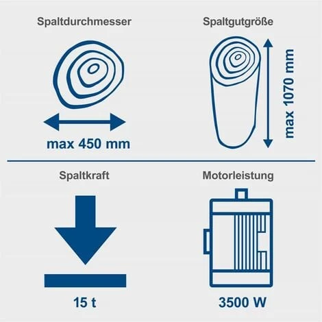 Scheppach Holzpalter Compact 15T Stehend 400V 3500W Max. Spaltgut 1070x450mm 4 Scheppach Holzpalter Compact 15T Stehend 400V 3500W Max. Spaltgut 1070x450mm – Bild 2