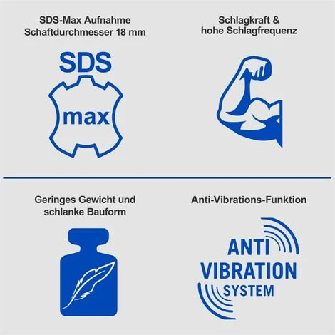 Scheppach 10J Bohr- Und Schlaghammer DH1600MAX 1600W Bohrhammer Stemmhammer 4 Scheppach 10J Bohr- Und Schlaghammer DH1600MAX 1600W Bohrhammer Stemmhammer – Bild 2