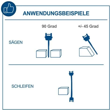 Scheppach Dekupiersäge DECO SWITCH 405mm Schnitttiefe Gebläsedüse Fußpedal LED 5 Scheppach Dekupiersäge DECO SWITCH 405mm Schnitttiefe Gebläsedüse Fußpedal LED – Bild 3