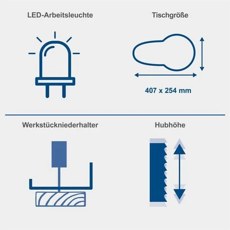 Scheppach Dekupiersäge DECO SWITCH 405mm Schnitttiefe Gebläsedüse Fußpedal LED 7 Scheppach Dekupiersäge DECO SWITCH 405mm Schnitttiefe Gebläsedüse Fußpedal LED – Bild 5