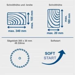 Scheppach 305mm Kapp-, Zug-/ Gehrungssäge HM305SL Laser -Scheppach 74603022 3