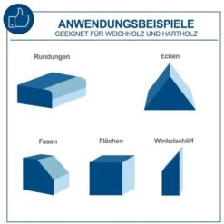 Scheppach Band- Und Tellerschleifer BTS900 150mm Weiterentwicklung BTS800 18tlg. 10 Scheppach Band- Und Tellerschleifer BTS900 150mm Weiterentwicklung BTS800 18tlg. -Scheppach 77508695 4