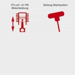 Scheppach Benzin Rasenmäher MS173-51 4,5PS Mit Antrieb Breite 51cm +Öl +2.Messer -Scheppach 83937705 5