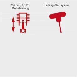 Scheppach Benzin Rasenmäher MS132-42 5in1 3,3PS Mit Antrieb 42cm + Öl +2. Messer -Scheppach 87996351 5