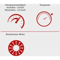 Scheppach Akku Rasentraktor MR760-E, 48 V, 76 Cm Schnittbreite Rasentraktor -Scheppach 92755084 4