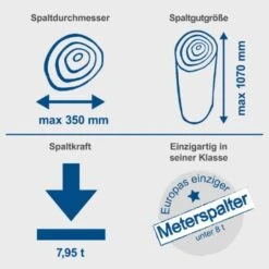 Scheppach Holzspalter Compact 8T - 230 V 22 Scheppach Holzspalter Compact 8T - 230 V -Scheppach scheppach compact 5905419901 15 720x600