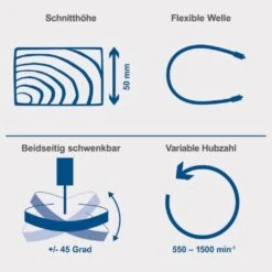 Scheppach Dekupiersäge Mit Flexibler Welle DECO FLEX SL 16 Scheppach Dekupiersäge Mit Flexibler Welle DECO FLEX SL -Scheppach scheppach deco flex 5901410901 6 720x600