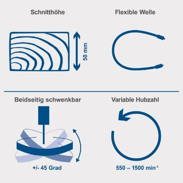 Scheppach Dekupiersäge Mit Flexibler Welle DECO FLEX SL 7 Scheppach Dekupiersäge Mit Flexibler Welle DECO FLEX SL – Bild 5