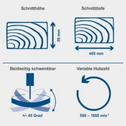 Scheppach Dekupiersäge DECO MAX Mit Fußpedale 17 Scheppach Dekupiersäge DECO MAX Mit Fußpedale -Scheppach scheppach deco max 5901411901 7 720x600