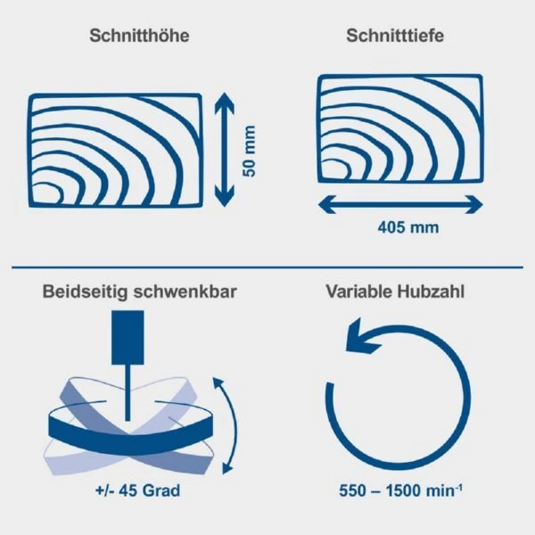 Scheppach Dekupiersäge DECO MAX Mit Fußpedale 8 Scheppach Dekupiersäge DECO MAX Mit Fußpedale – Bild 6