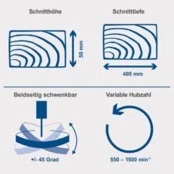 Scheppach Dekupiersäge Mit Fußpedale -Scheppach scheppach deco switch 5901409901 5 720x600