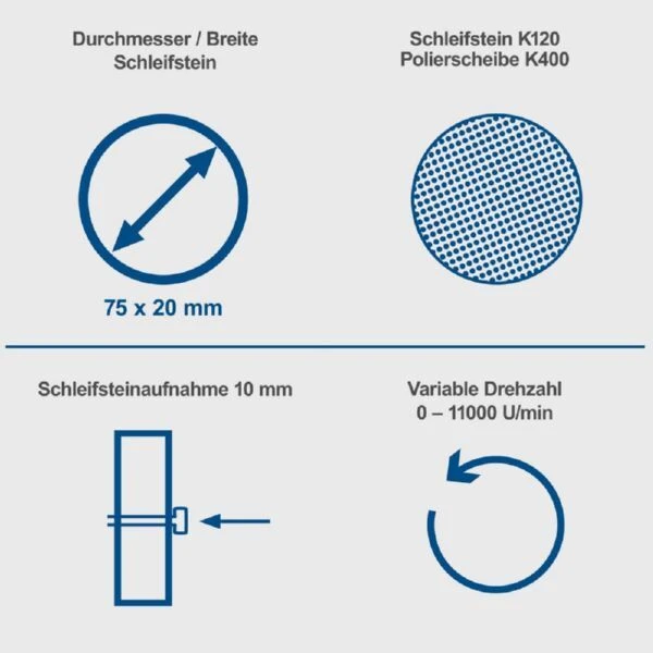 Scheppach Doppelschleifer HG35 Inklusive Flexibler Welle 8 Scheppach Doppelschleifer HG35 Inklusive Flexibler Welle – Bild 6