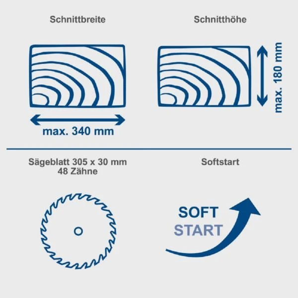 Scheppach Kapp-Zug- Und Gehrungssäge Mit Posaunenauszug HM305SL 10 Scheppach Kapp-Zug- Und Gehrungssäge Mit Posaunenauszug HM305SL – Bild 8