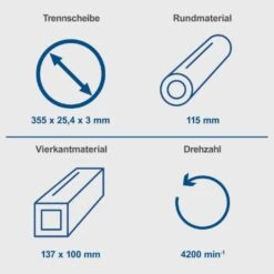 Scheppach Metall-Trennschneider 355 Mm MT150 2600 W Motor 27 Scheppach Metall-Trennschneider 355 Mm MT150 2600 W Motor -Scheppach scheppach mt150 5903703901 6 720x600